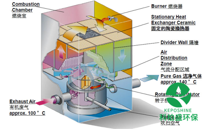 1277�Ǽʵ���(�й���)�ٷ���Ϸ��ַ