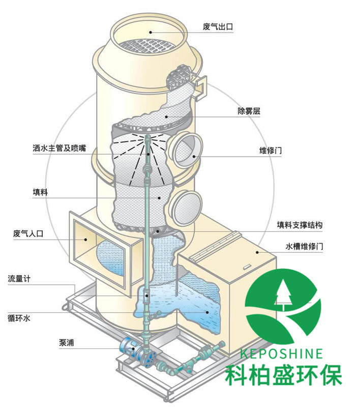 1277�Ǽʵ���(�й���)�ٷ���Ϸ��ַ