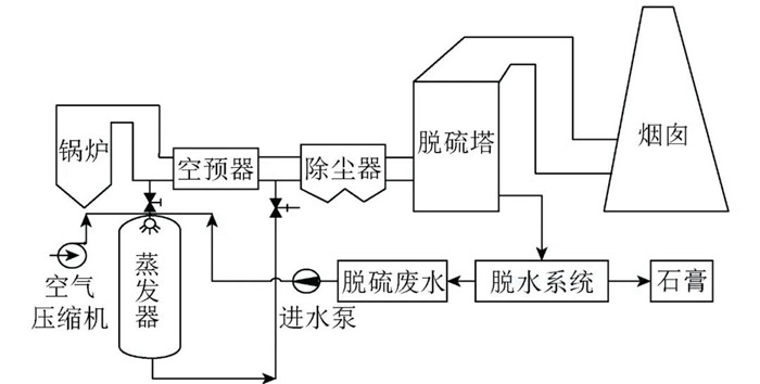 1277�Ǽʵ���(�й���)�ٷ���Ϸ��ַ