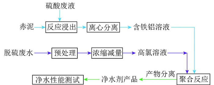 1277�Ǽʵ���(�й���)�ٷ���Ϸ��ַ