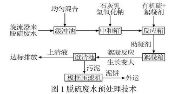 1277�Ǽʵ���(�й���)�ٷ���Ϸ��ַ