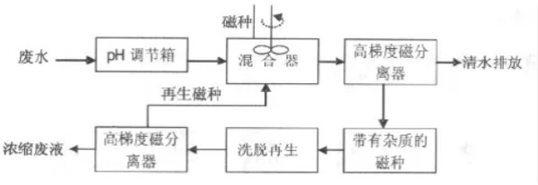 1277�Ǽʵ���(�й���)�ٷ���Ϸ��ַ