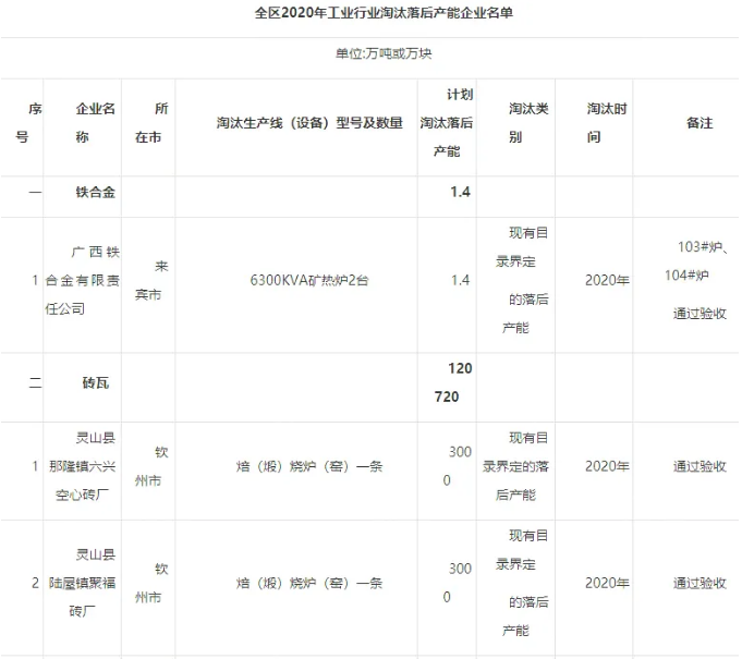 1277�Ǽʵ���(�й���)�ٷ���Ϸ��ַ