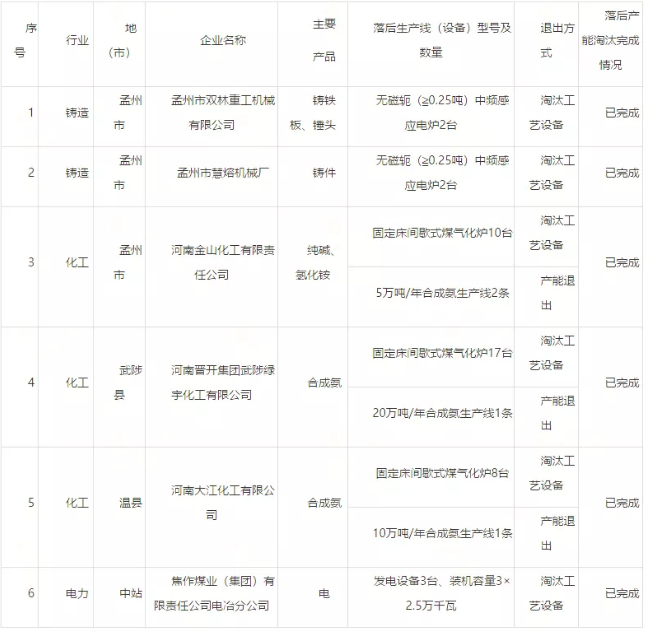 1277�Ǽʵ���(�й���)�ٷ���Ϸ��ַ