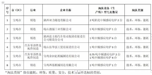 1277�Ǽʵ���(�й���)�ٷ���Ϸ��ַ