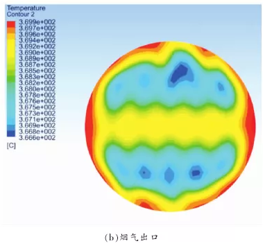 1277�Ǽʵ���(�й���)�ٷ���Ϸ��ַ