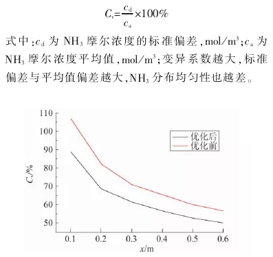 1277�Ǽʵ���(�й���)�ٷ���Ϸ��ַ