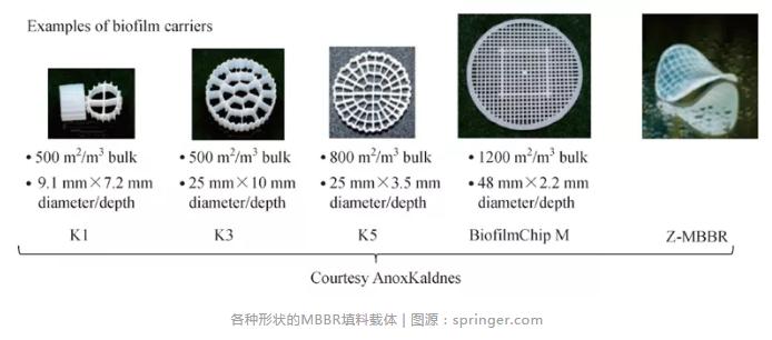 1277�Ǽʵ���(�й���)�ٷ���Ϸ��ַ