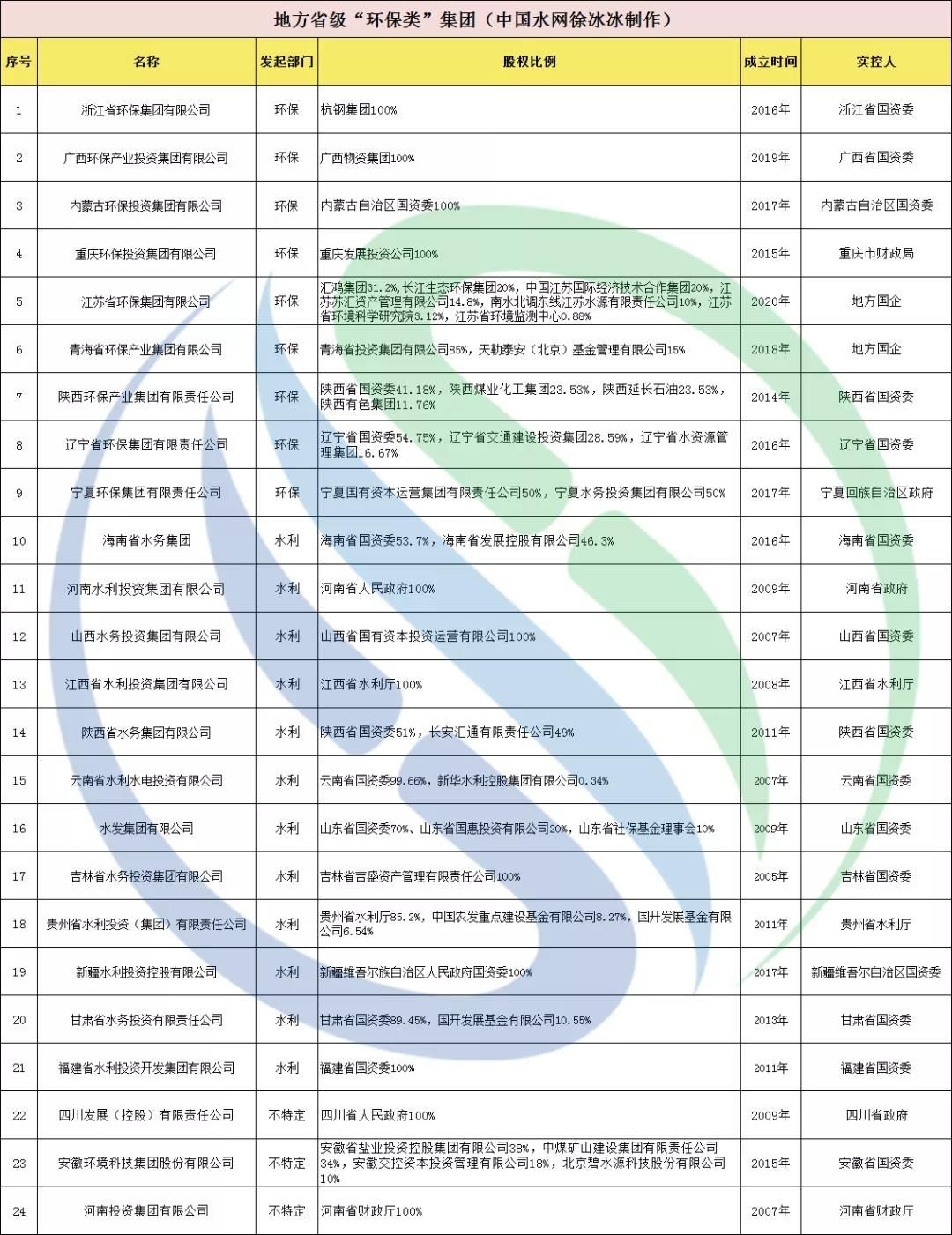 1277�Ǽʵ���(�й���)�ٷ���Ϸ��ַ