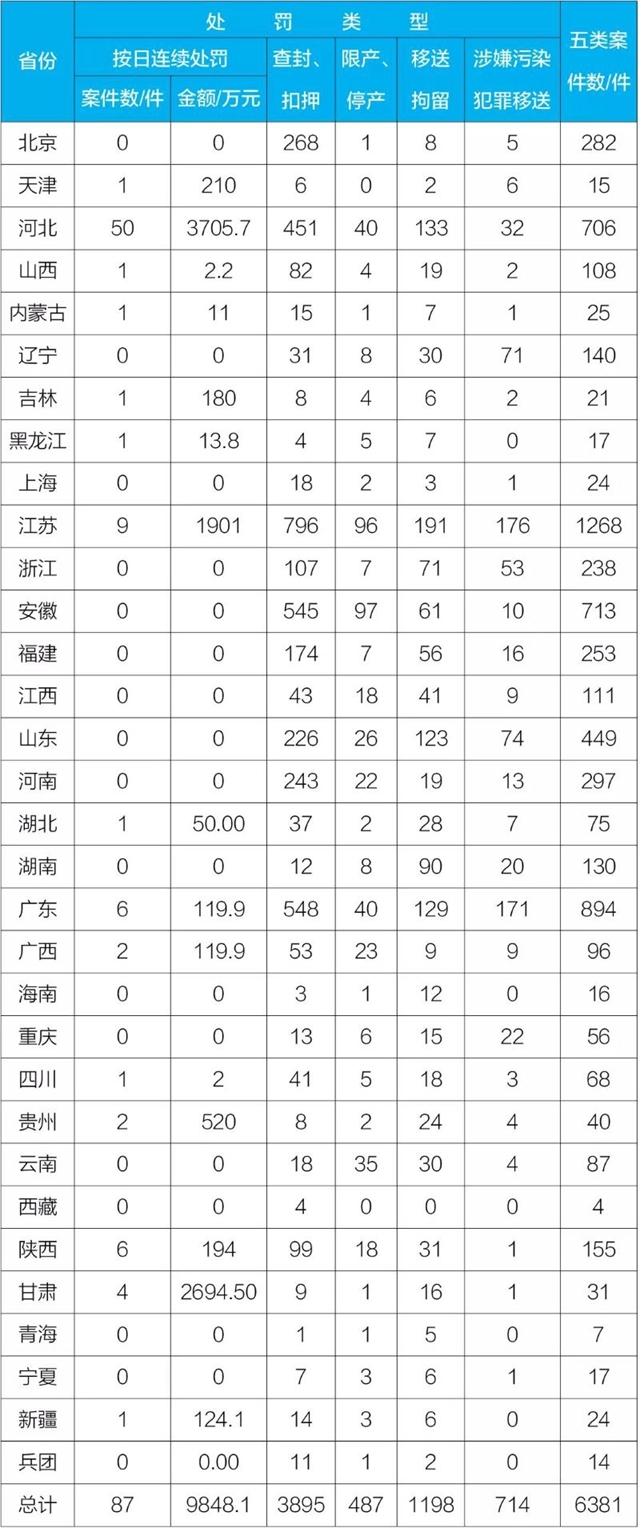 1277�Ǽʵ���(�й���)�ٷ���Ϸ��ַ