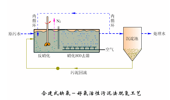 1277�Ǽʵ���(�й���)�ٷ���Ϸ��ַ