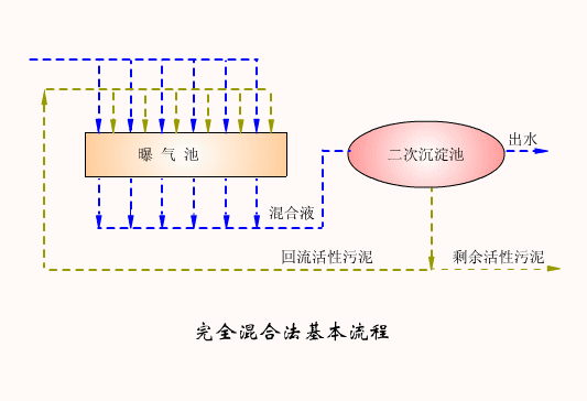 1277�Ǽʵ���(�й���)�ٷ���Ϸ��ַ