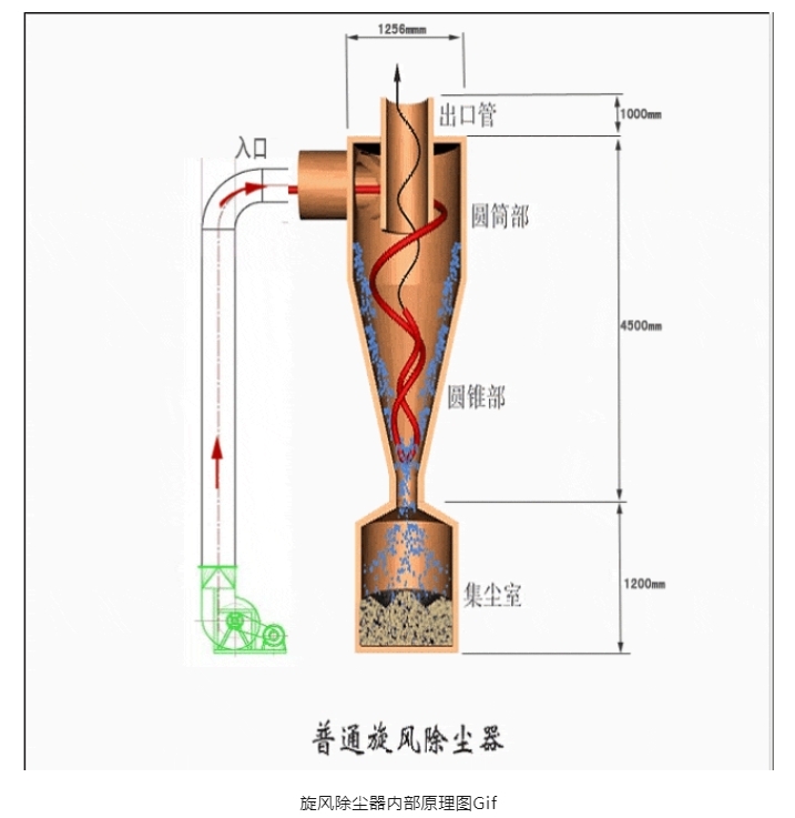 1277�Ǽʵ���(�й���)�ٷ���Ϸ��ַ