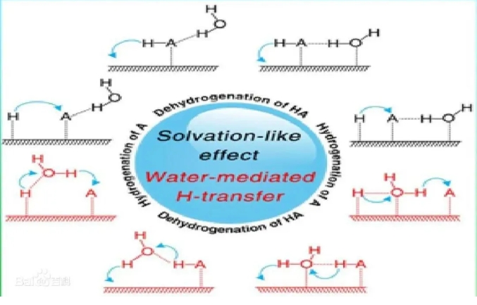 1277�Ǽʵ���(�й���)�ٷ���Ϸ��ַ