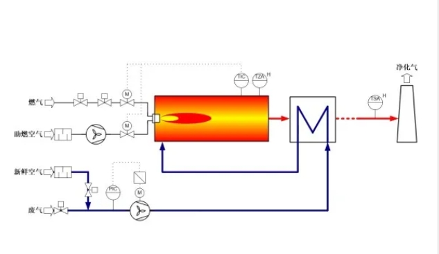 1277�Ǽʵ���(�й���)�ٷ���Ϸ��ַ