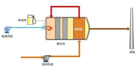 1277�Ǽʵ���(�й���)�ٷ���Ϸ��ַ