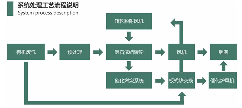 1277�Ǽʵ���(�й���)�ٷ���Ϸ��ַ